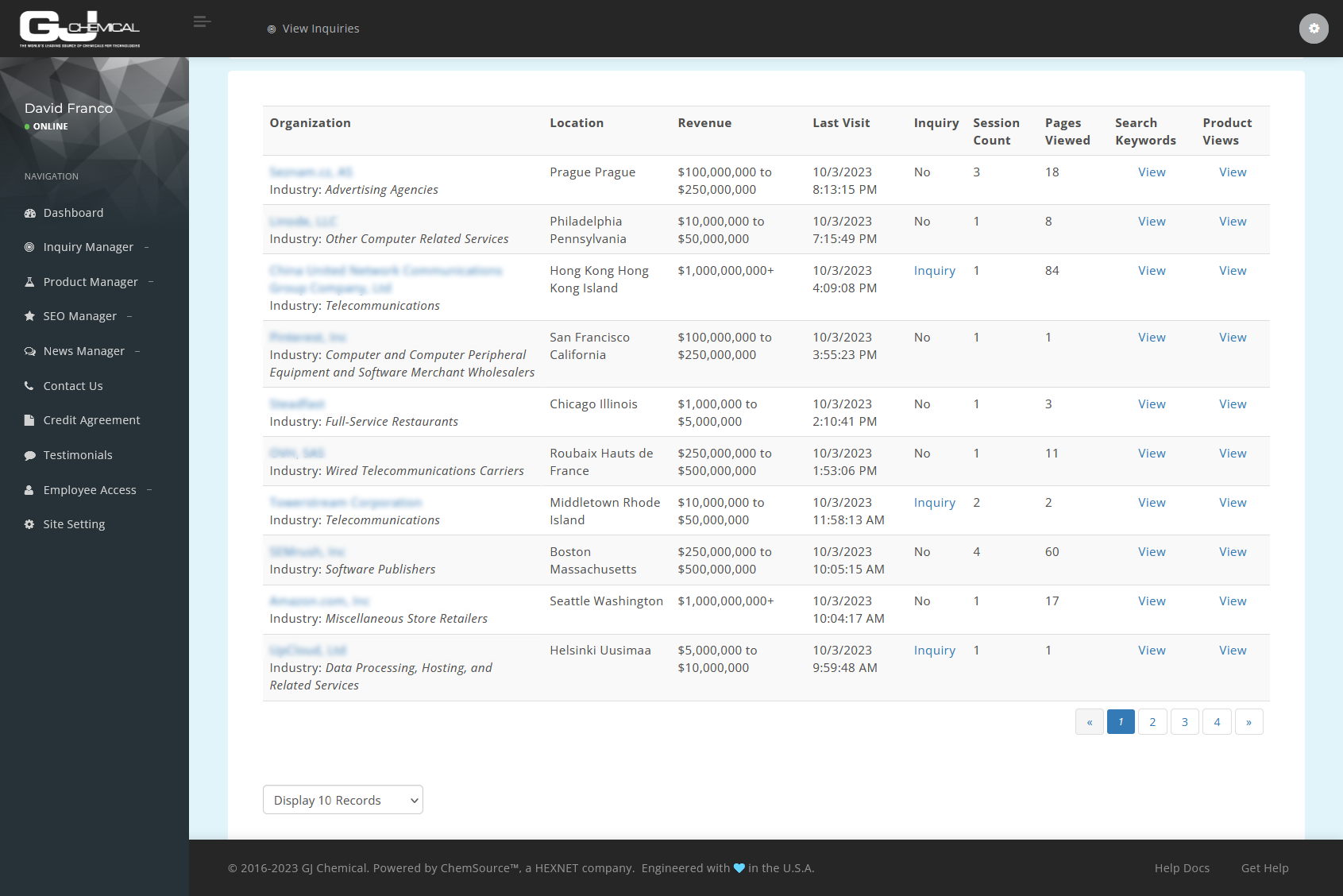 De-anonymizing website visitors for Chemical Companies